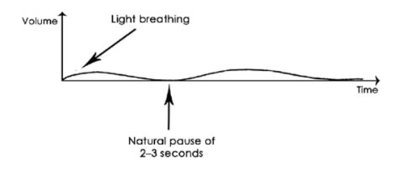 Nivel 3 respirar mejor