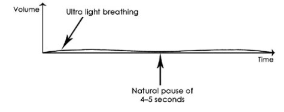 Nivel 4 respirar mejor